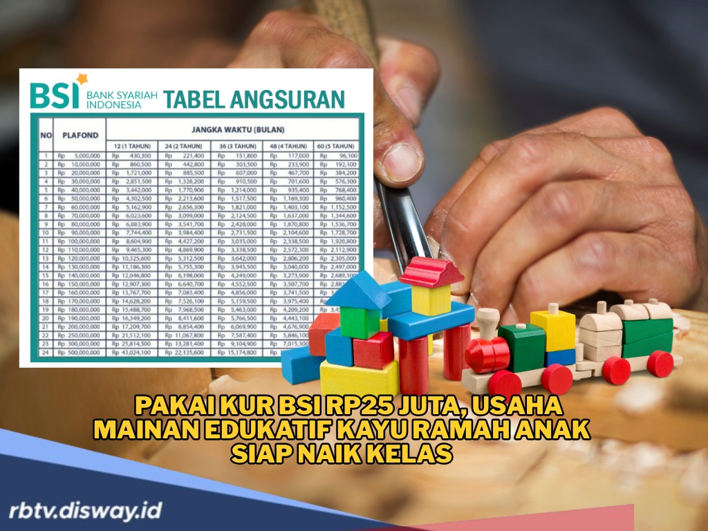 Usaha Mainan Edukatif dari Kayu Melejit Pesat Lewat KUR, Ini Angsuran KUR BSI Pinjaman Rp 25 Juta