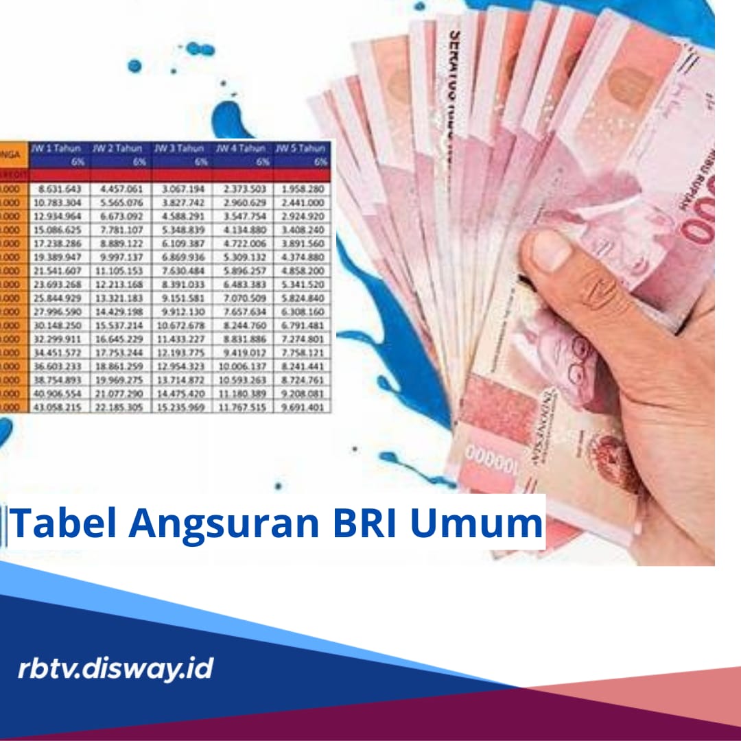 Tabel Angsuran BRI Umum 2024, Bunga Rendah dan Bisa Dicicil hingga 60 Bulan