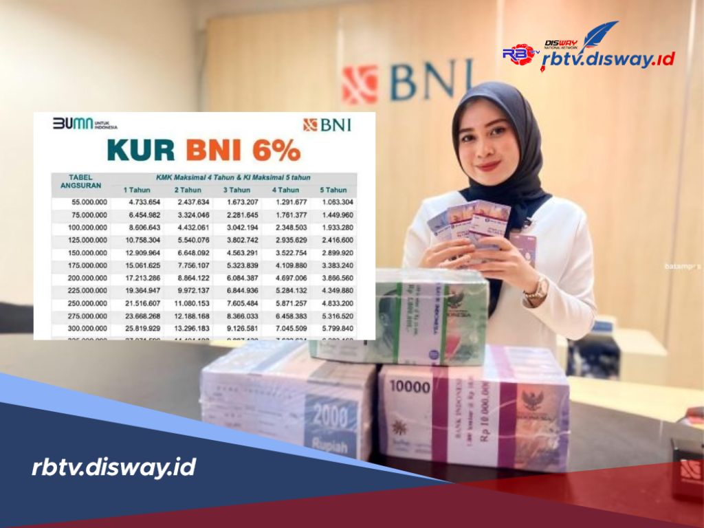 Skema Angsuran KUR BNI 2025 Pinjaman 75 Juta, Begini Cara Pengajuannya