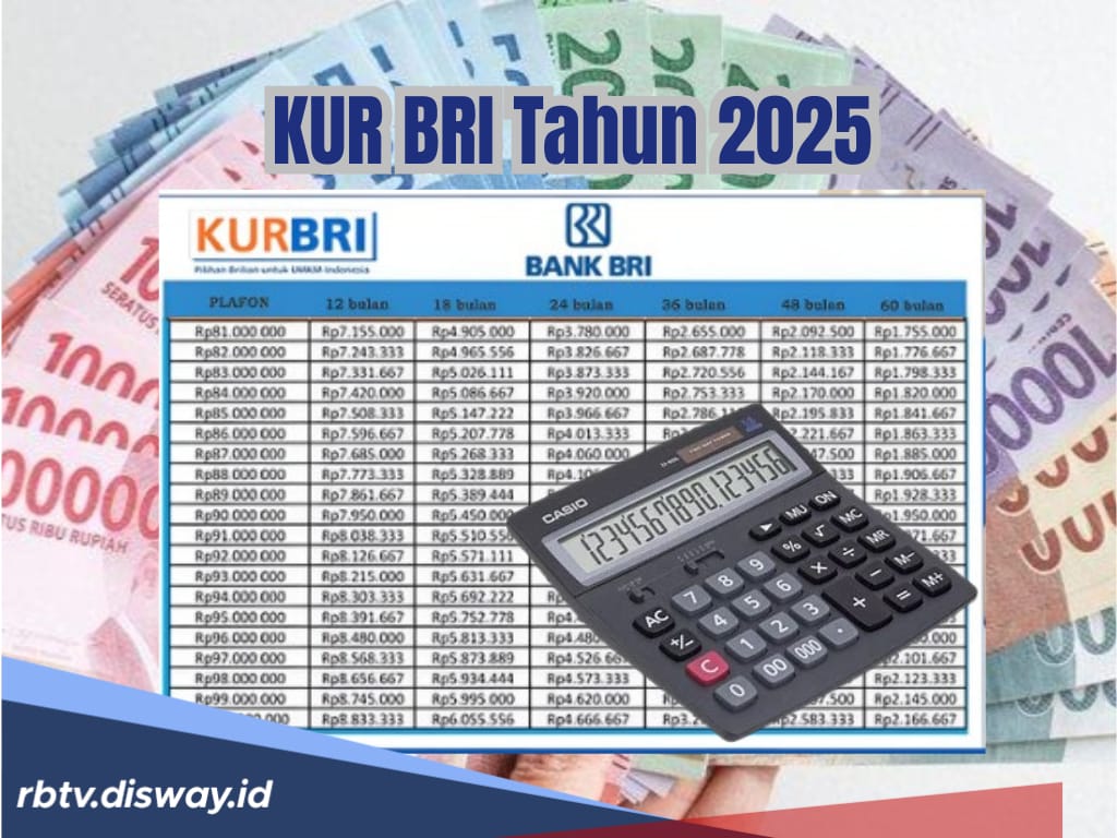 KUR BRI 2025 Tidak Perlu Jaminan, Ini Simulasi Angsuran Pinjaman Rp 20 Juta