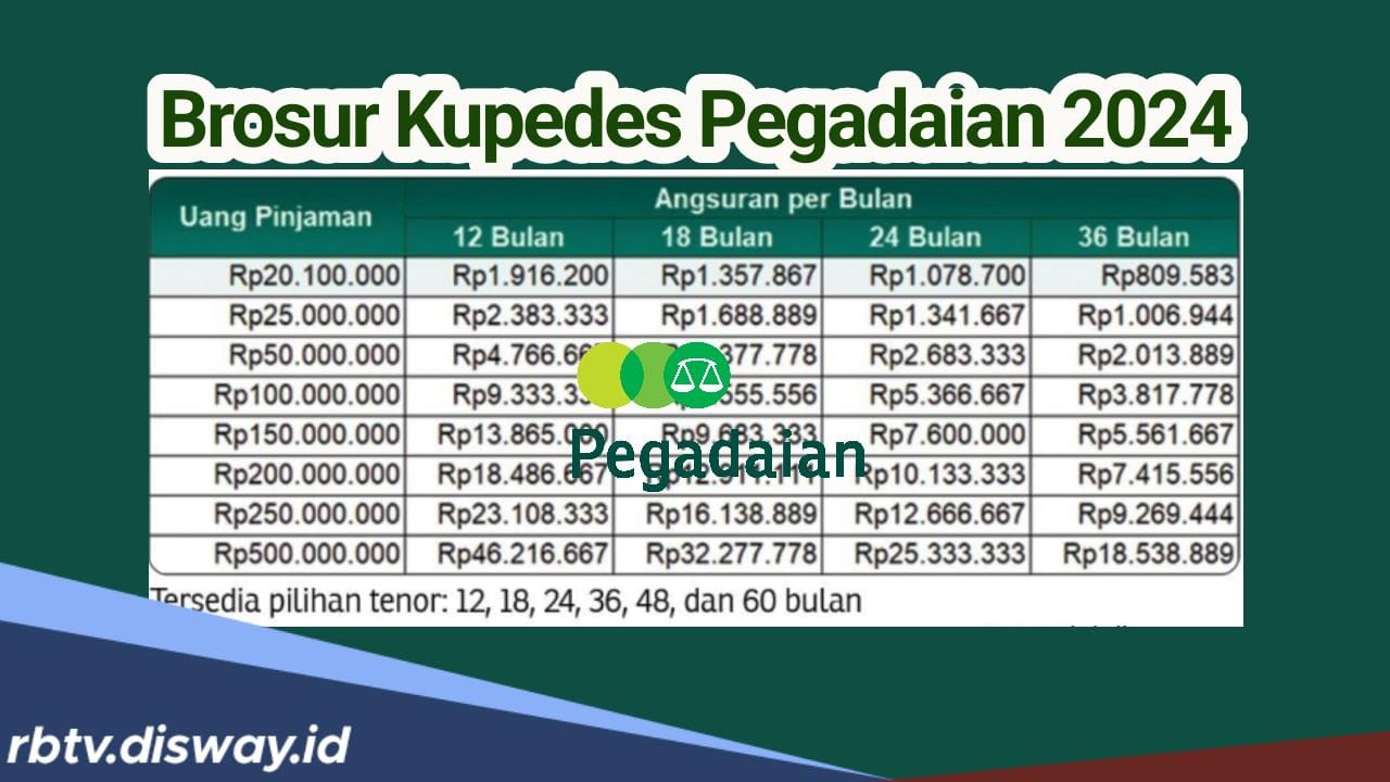 Dengan 3 Skema Pembayaran, Ini Brosur Kupedes Pegadaian 2024