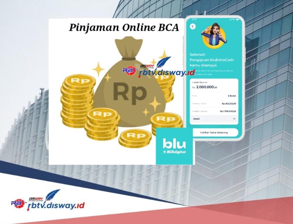 Pinjaman Online BCA 2024 Rp 3 Juta Langsung Cair Ke Rekening, Ikuti ...