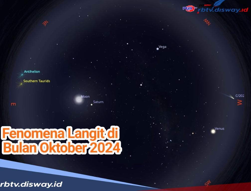 Sayang Dilewatkan, Ini 4 Fenomena Langit di Bulan Oktober 2024, Salah Satunya Terjadi di Malam Ini