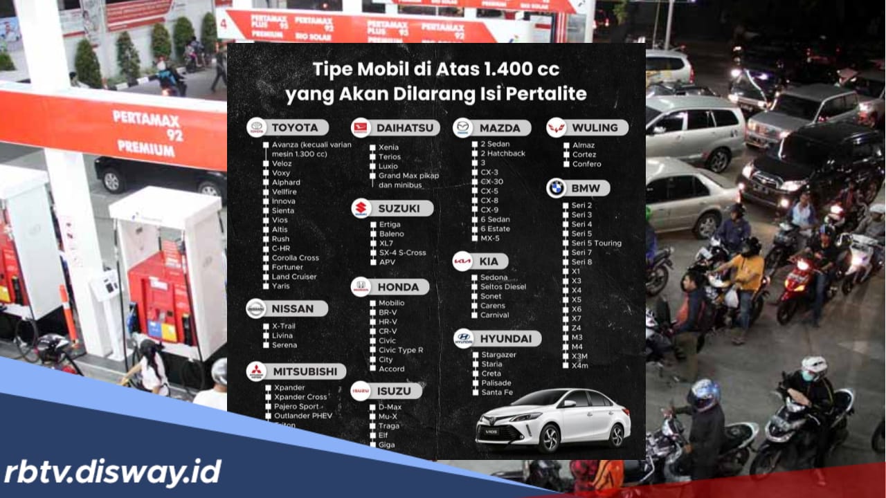 Catat! Ini Daftar Mobil yang Dilarang Minum BBM Pertalite!