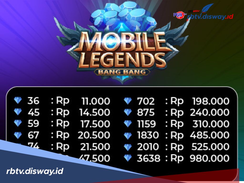 Begini Cara Jadi Reseller Top Up Diamond Mobile Legends, Dijamin Untung Besar