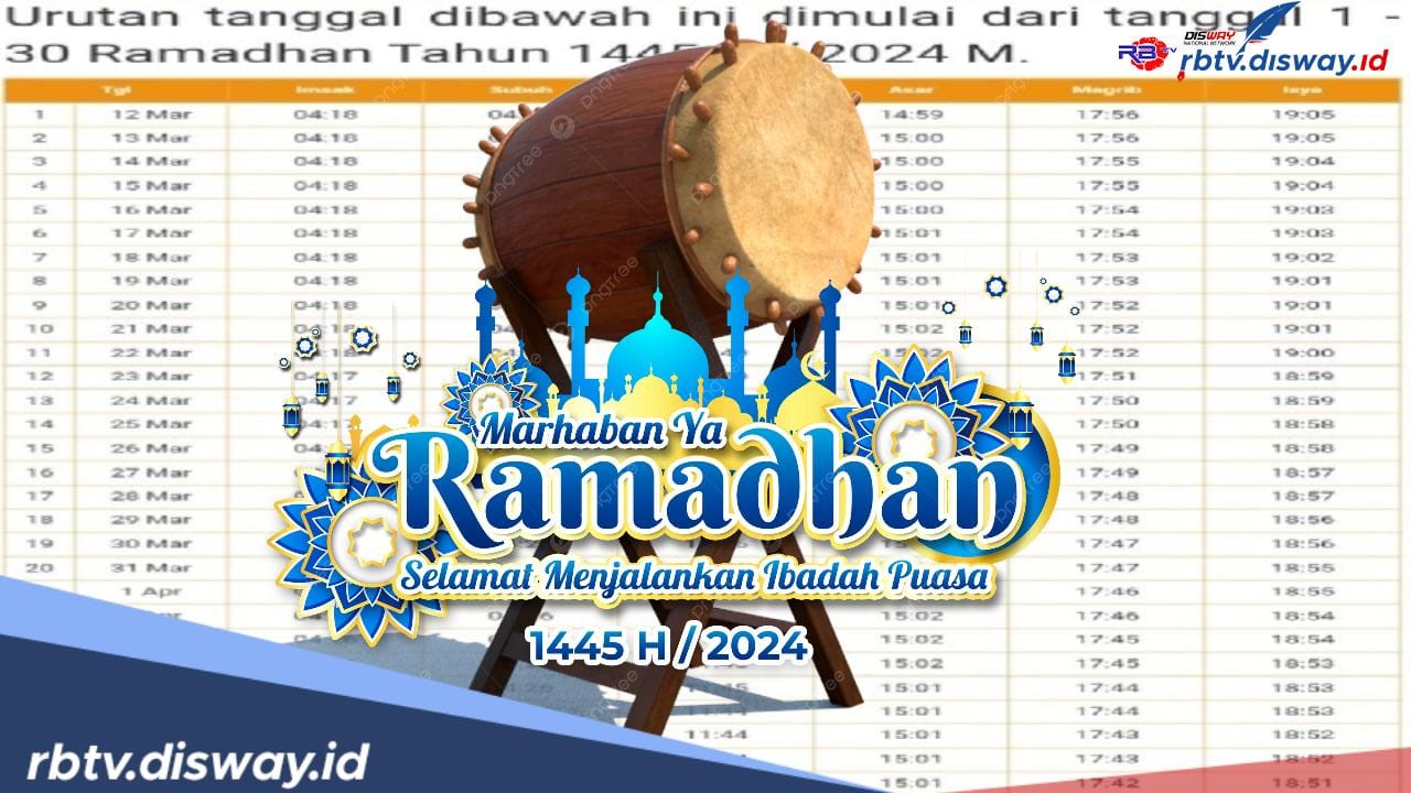 Jadwal Buka Puasa Wilayah Bengkulu, Palembang dan Surabaya Sabtu 16 Maret 2024