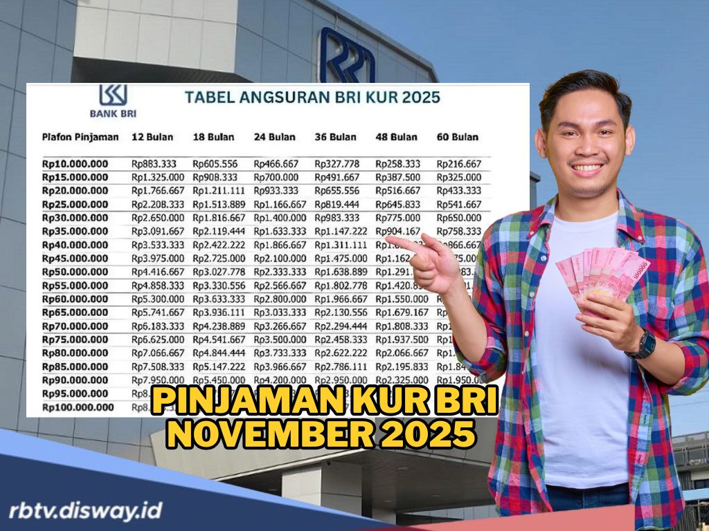 Peluang Modal dari KUR BRI November, Angsuran  Terjangkau dan Bebas Pilih Tenor 
