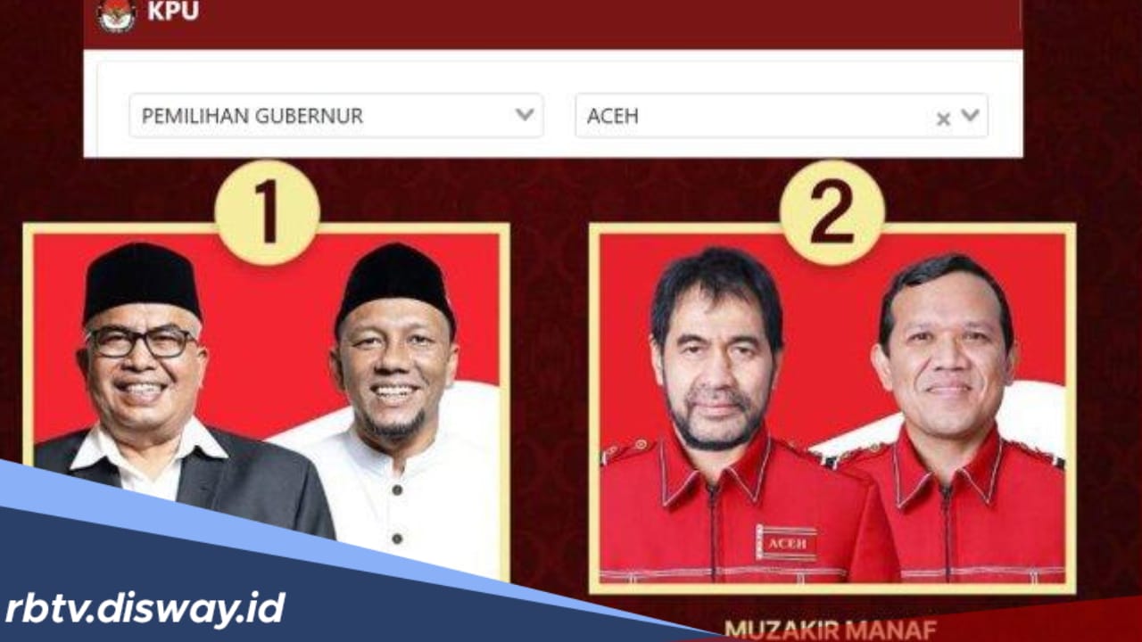 Hasil Quick Count Pilgub Aceh, 2 Paslon Sempat Saling Klaim Menang, Siapa Unggul?