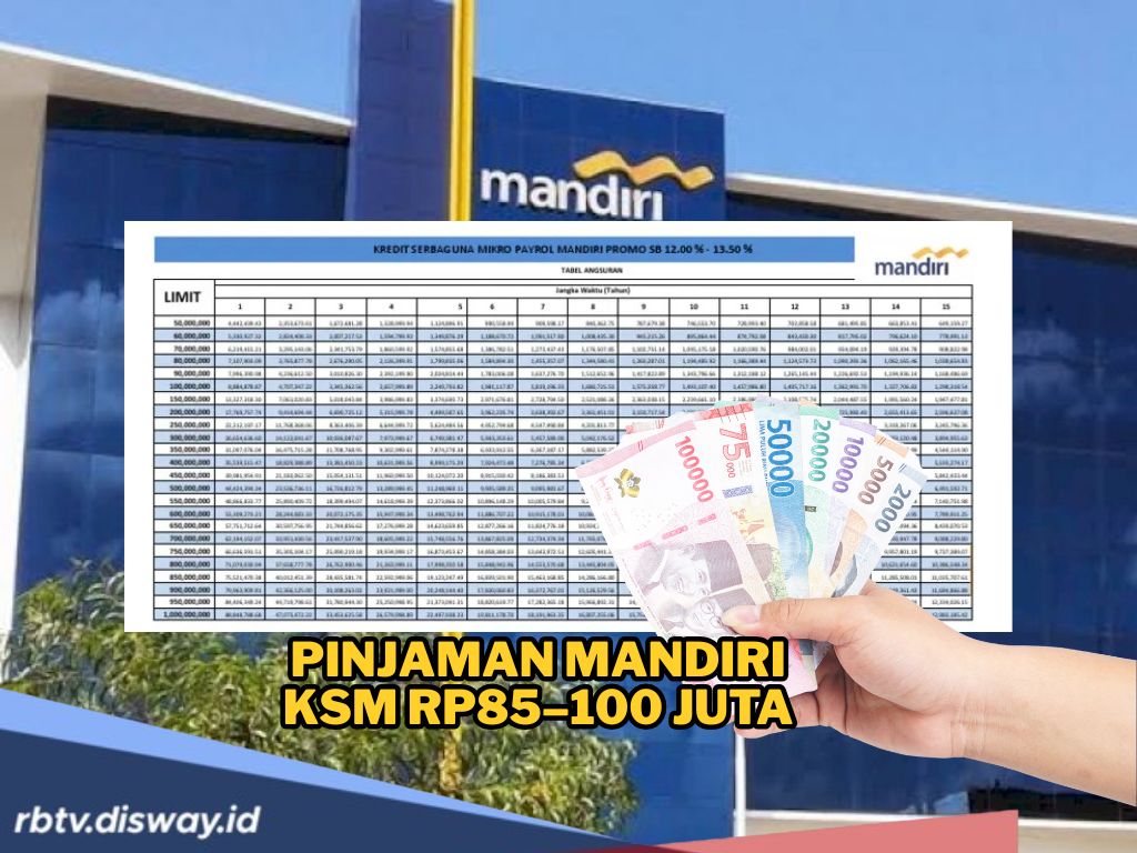 Simulasi Angsuran KSM Mandiri November, Pinjaman Rp85–100 Juta Bebas Pilih Tenor
