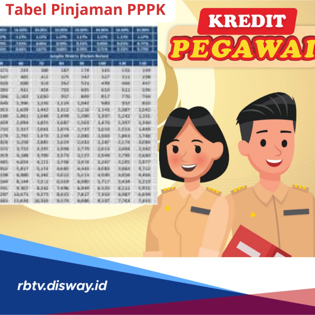 Tabel Pinjaman PPPK, Bisa Ajukan Rp5- 50 Juta, Cek Syarat dan Dokumen Pengajuannya di Sini