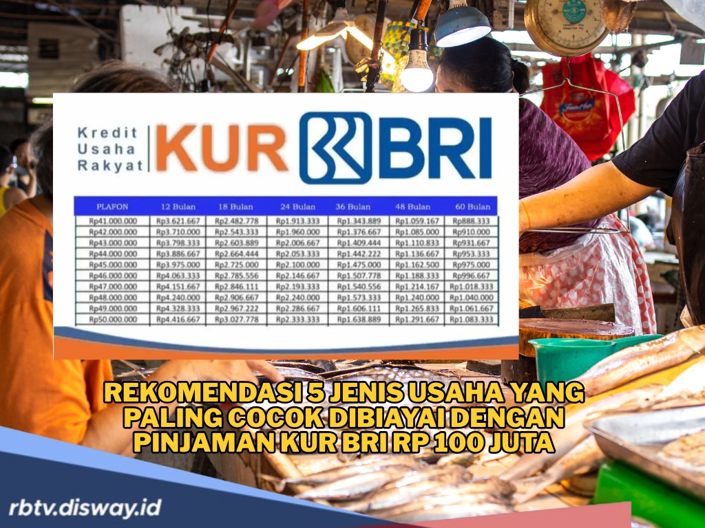 5 Jenis Usaha yang Paling Cocok Dibiayai dengan Pinjaman KUR BRI Rp 100 Juta, Ini Estimasi Modal Lengkapnya