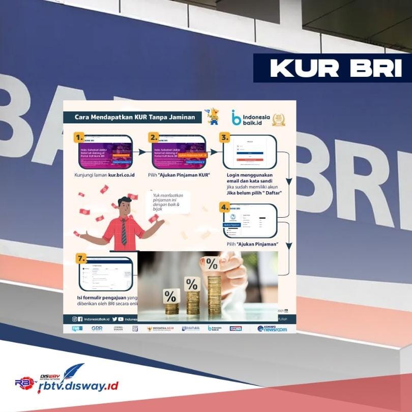 Bunga KUR BRI 2024, Pinjaman Rp 15 Juta Proses Cair Di Bawah Seminggu ...