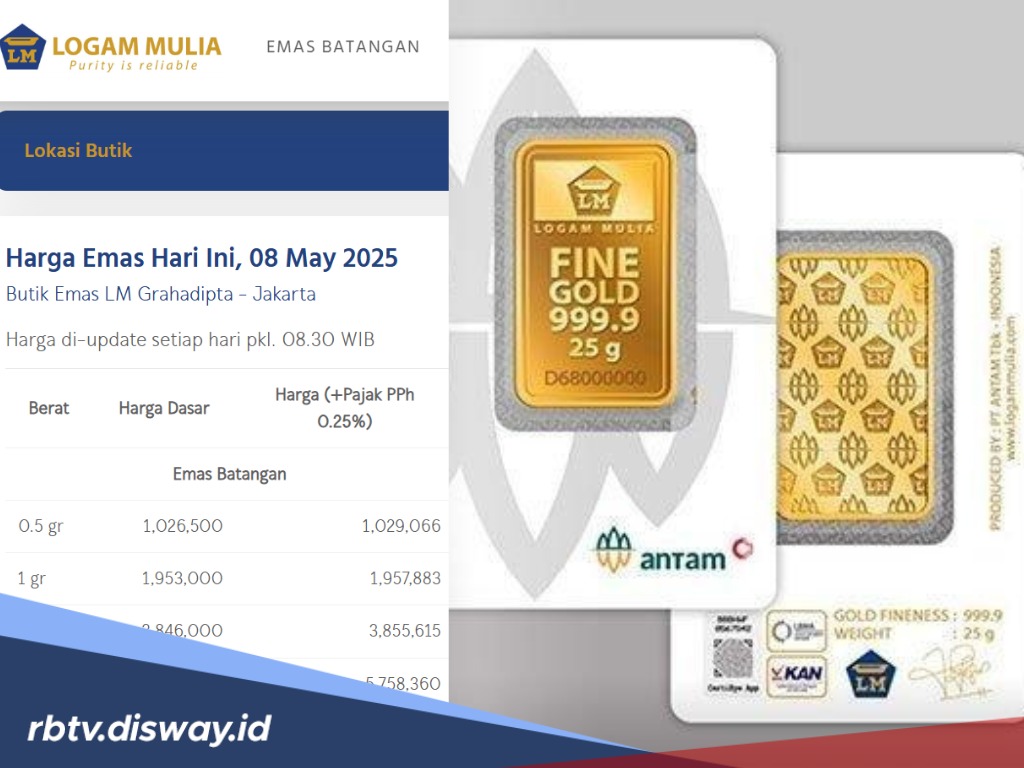 Update Harga Emas Antam, Hari Ini Turun Tipis Jadi Segini