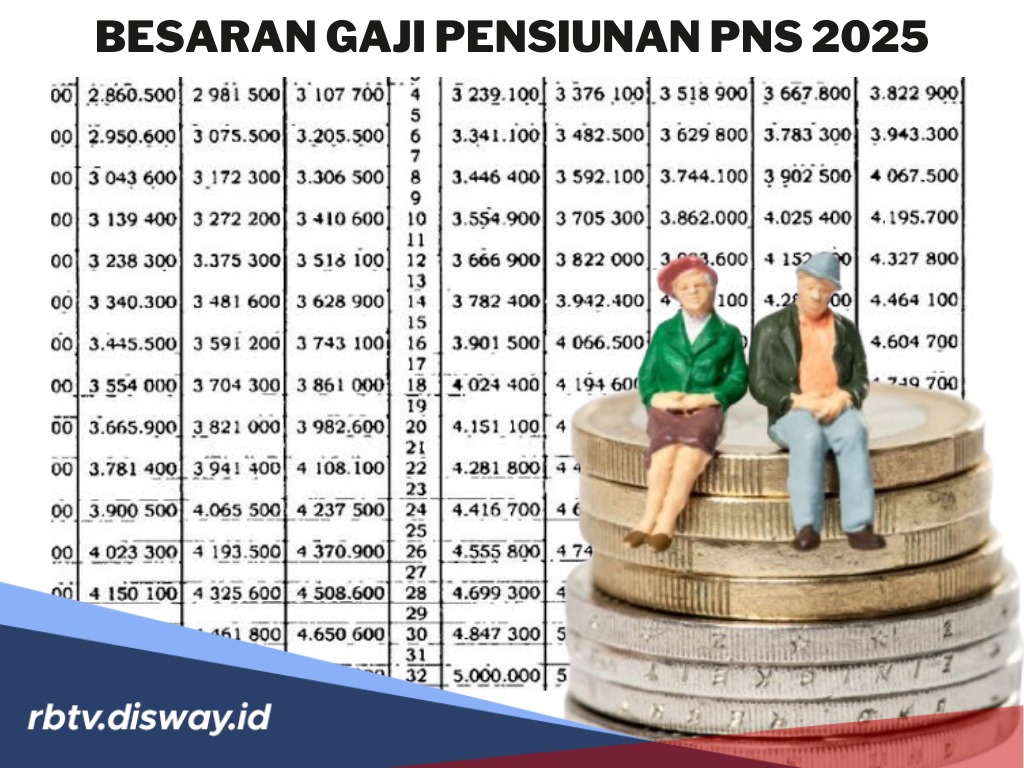 Pensiun Tersenyum Gembira! Segini Besaran Gaji yang Diterima Pensiunan PNS 2025