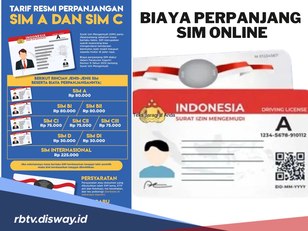 Segini Biaya Perpanjang SIM Online, Lebih Cepat dan Praktis