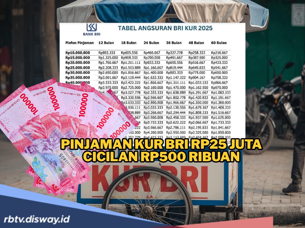Cara dan Syarat Mendapatkan Pinjaman KUR BRI 2025 Rp25 Juta Cicilan Rp500 Ribuan, Modal Upgrade Usaha