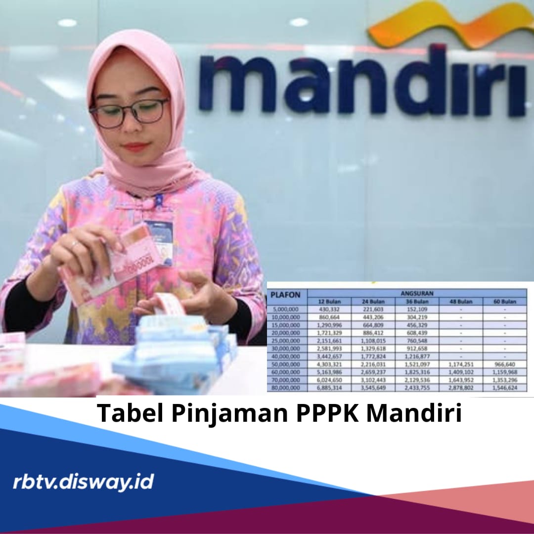 Angsuran Ringan, Pinjaman PPPK 2025 di Bank Mandiri, Pinjam Rp 30 Juta Angsuran Mulai Rp 166 Ribu