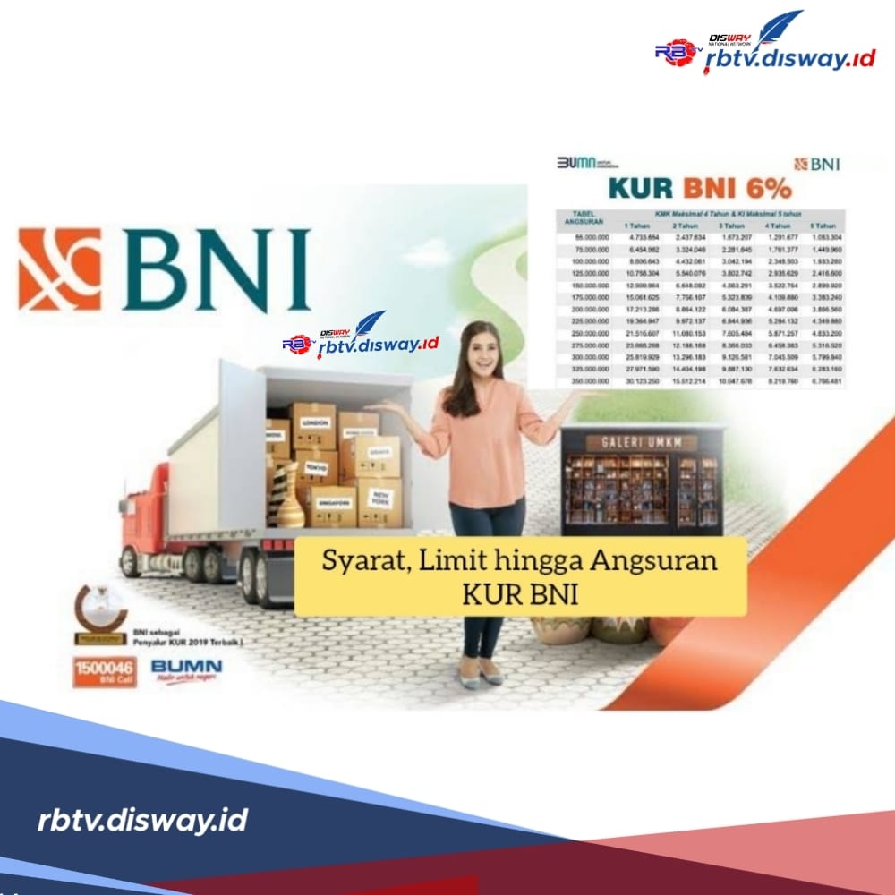 Jenis KUR BNI 2024 dan Limit, Berikut Tabel Simulasi Angsuran Rp 10-50 Juta 