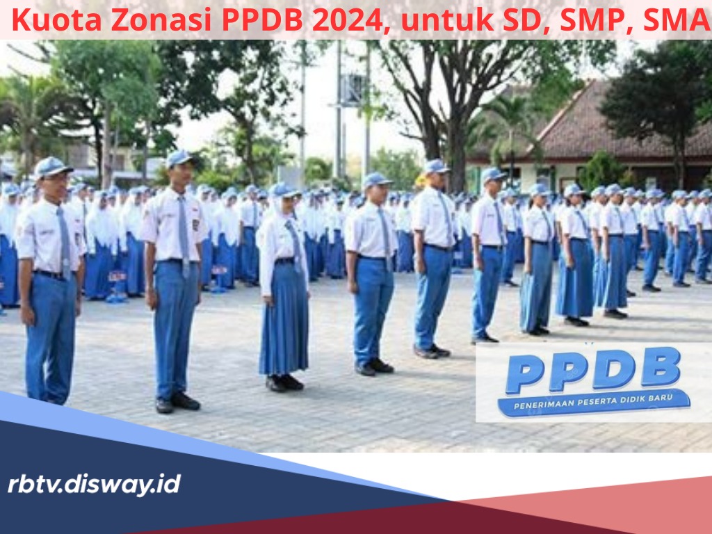 Orang Tua Harus Tahu! Ini Jumlah Kuota Semua Zonasi PPDB 2024, untuk SD, SMP, SMA