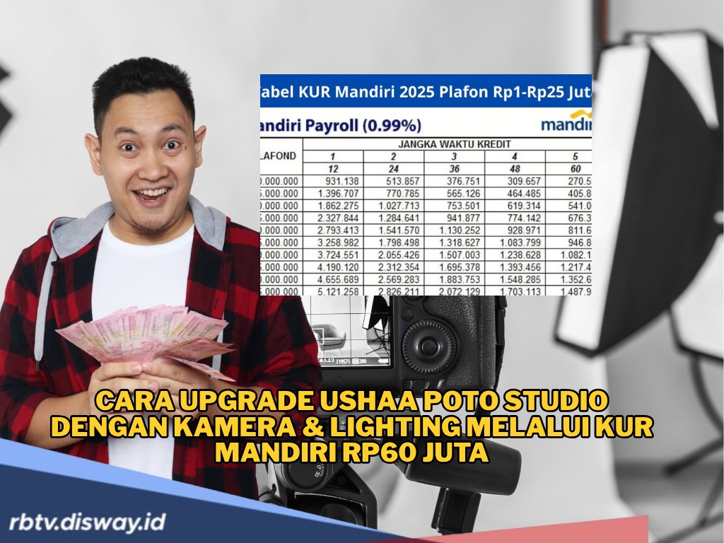 Tabel Pinjaman KUR Mandiri 2025 Rp60 Juta untuk Modal Usaha Studio Foto