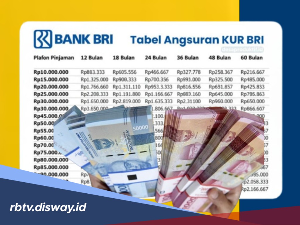 Rangkuman Penyebab Pengajuan Pinjaman KUR BRI 2025 Ditolak dan Solusinya, Coba Lagi Bulan November Ini 