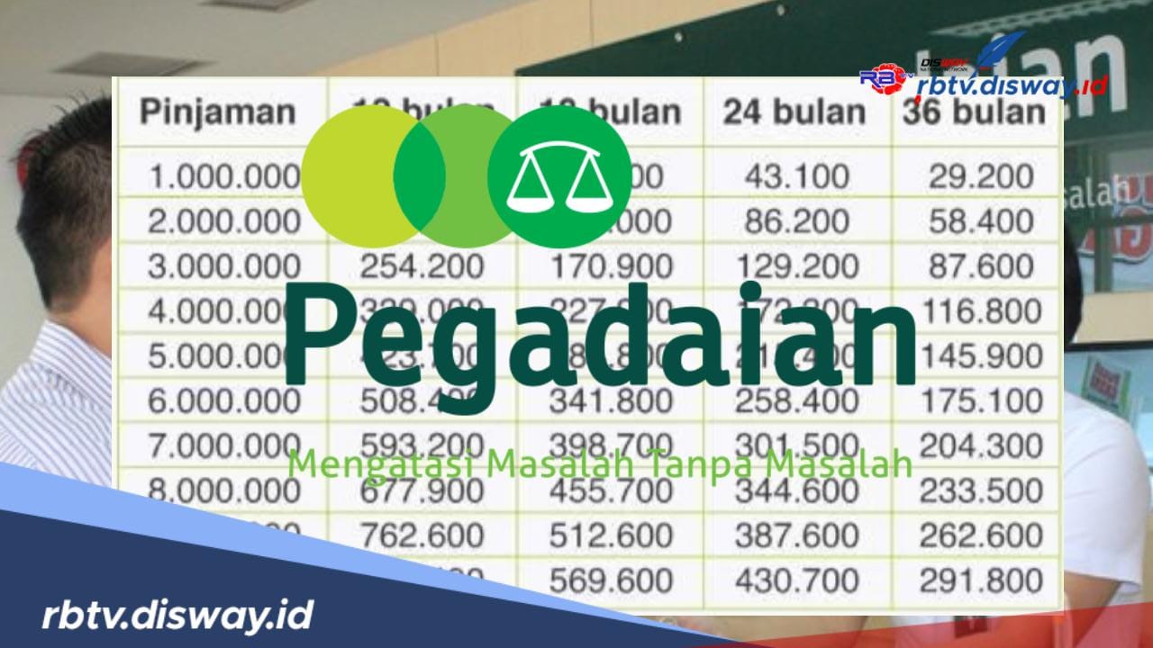 Tabel Cicilan Pegadaian Syariah Pinjaman 10 Juta Angsuran Mulai 300 Ribuan, Syarat Memiliki UMKM