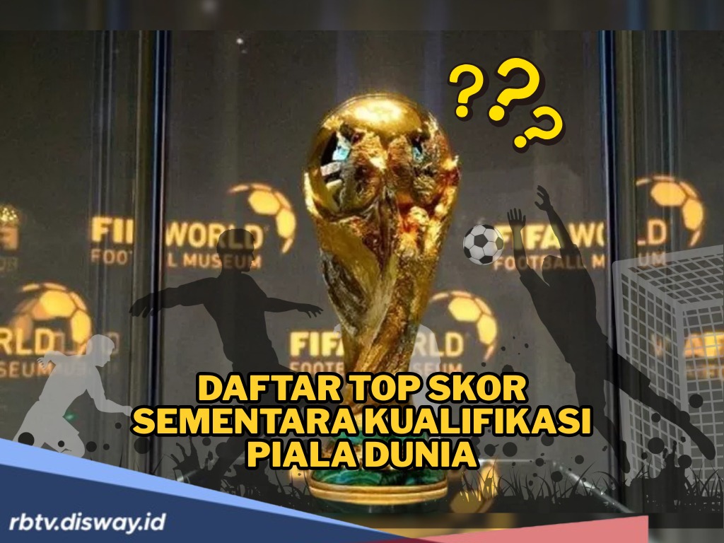 Daftar Top Skor Sementara Kualifikasi Piala Dunia 2026, Ini Pemain yang Pimpin Puncak 