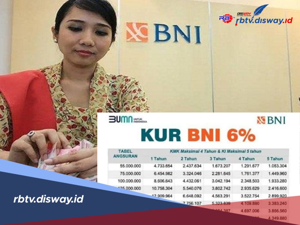 Ajukan KUR BNI 2025 Rp 25 Juta Berapa Angsuran per Bulan? Ini Simulasi Perhitungannya