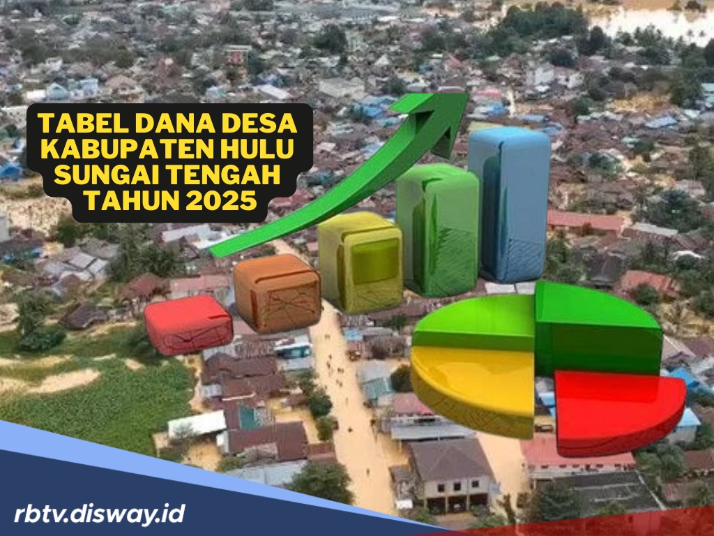 Tabel DANA Desa Kabupaten Hulu Sungai Tengah 2025, Rp 126 Miliar Dibagi untuk Semua Desa