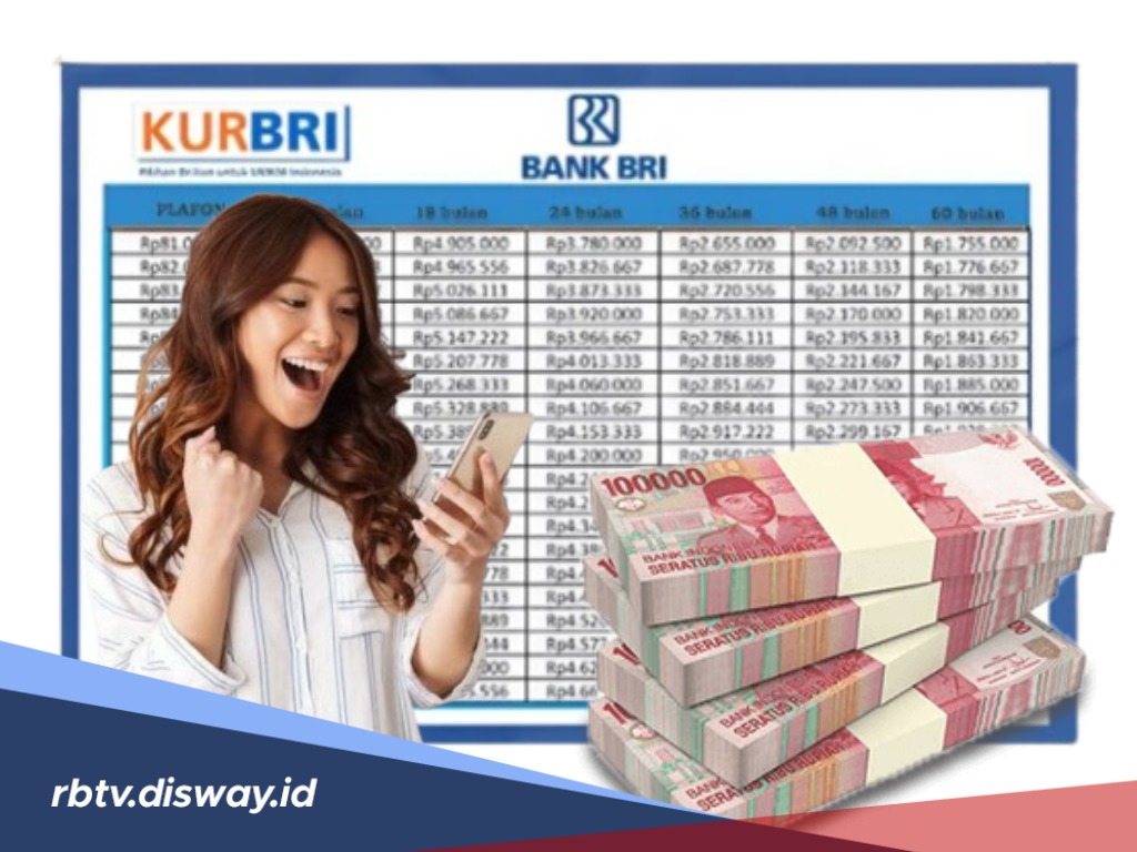 Bisa 36 Kali Angsuran, Segini Cicilan KUR BRI Pinjaman Rp 50 Juta