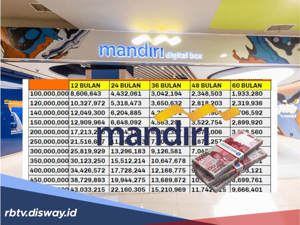 KUR Mandiri 2025, Simulasi Pinjaman Rp 500 Juta, Berapa Angsuran per Bulannya?