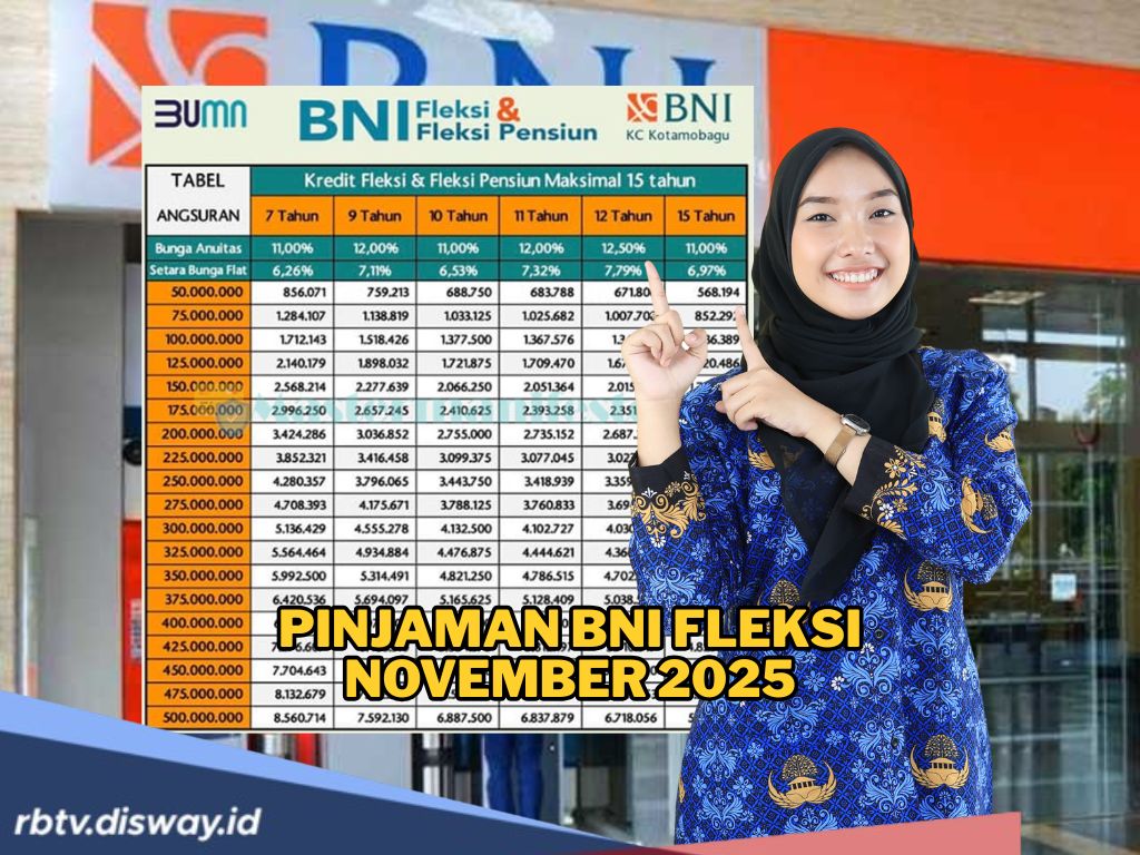 Butuh Dana Besar Tanpa Ribet? Begini Cara Aman Ajukan BNI Fleksi 300 Juta di 2025