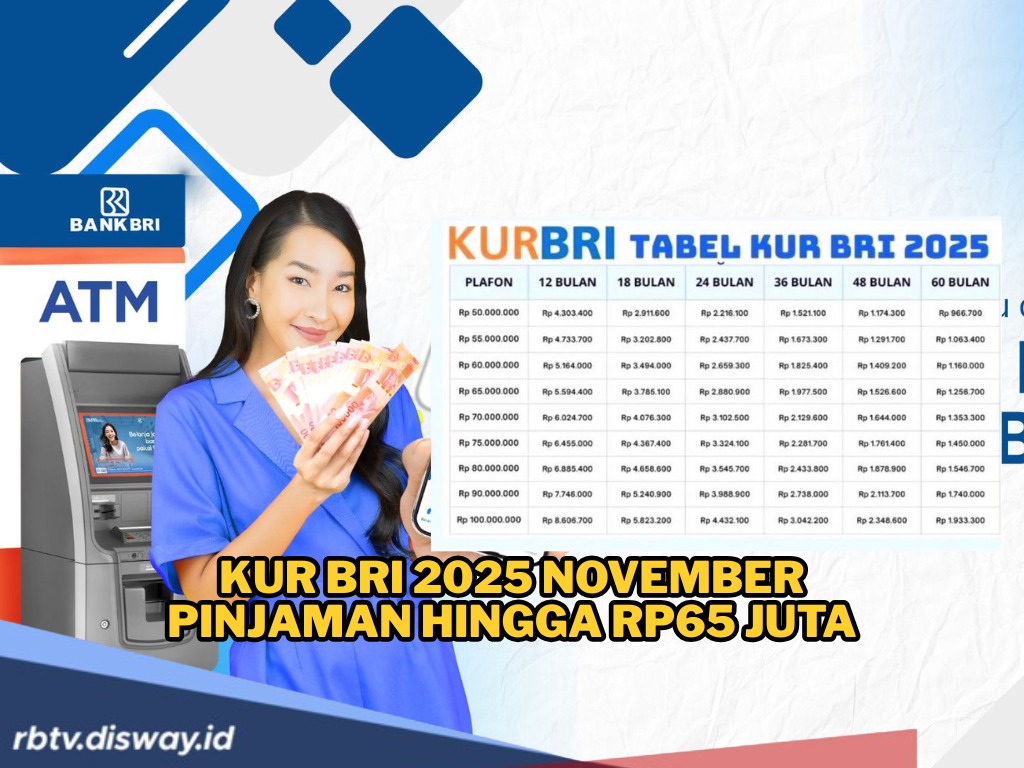 Tabel Angsuran KUR BRI November 2025 Pinjaman Rp65 Juta Cuma Butuh 8 Syarat