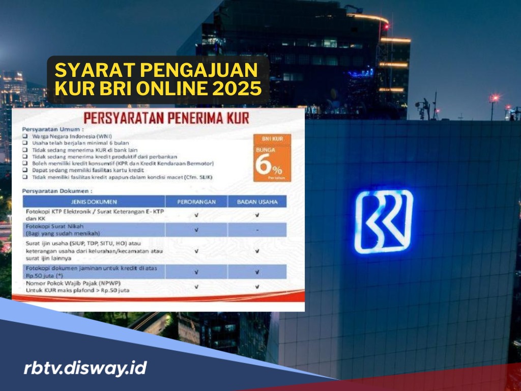 Siapkan KTP, Begini Cara Ajukan Pinjaman KUR BRI Online 2025