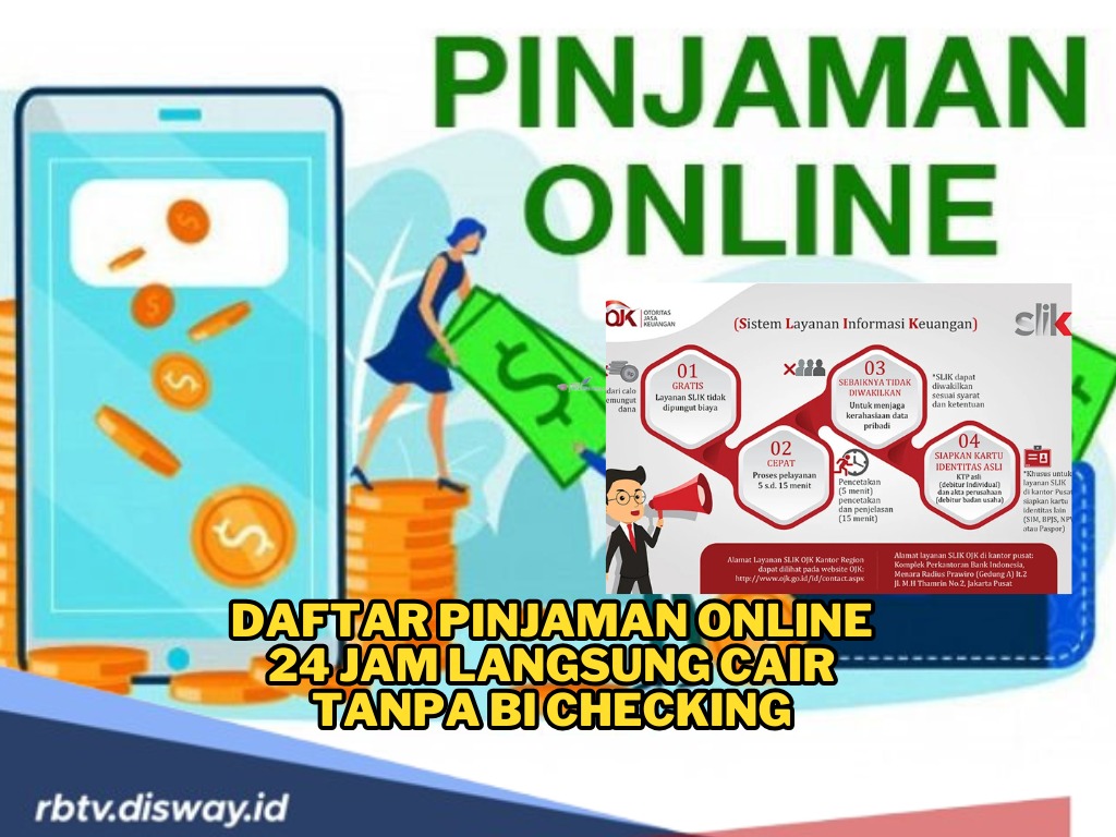Daftar Pinjaman Online 24 Jam Langsung Cair Tanpa BI Checking Terbaru 2025