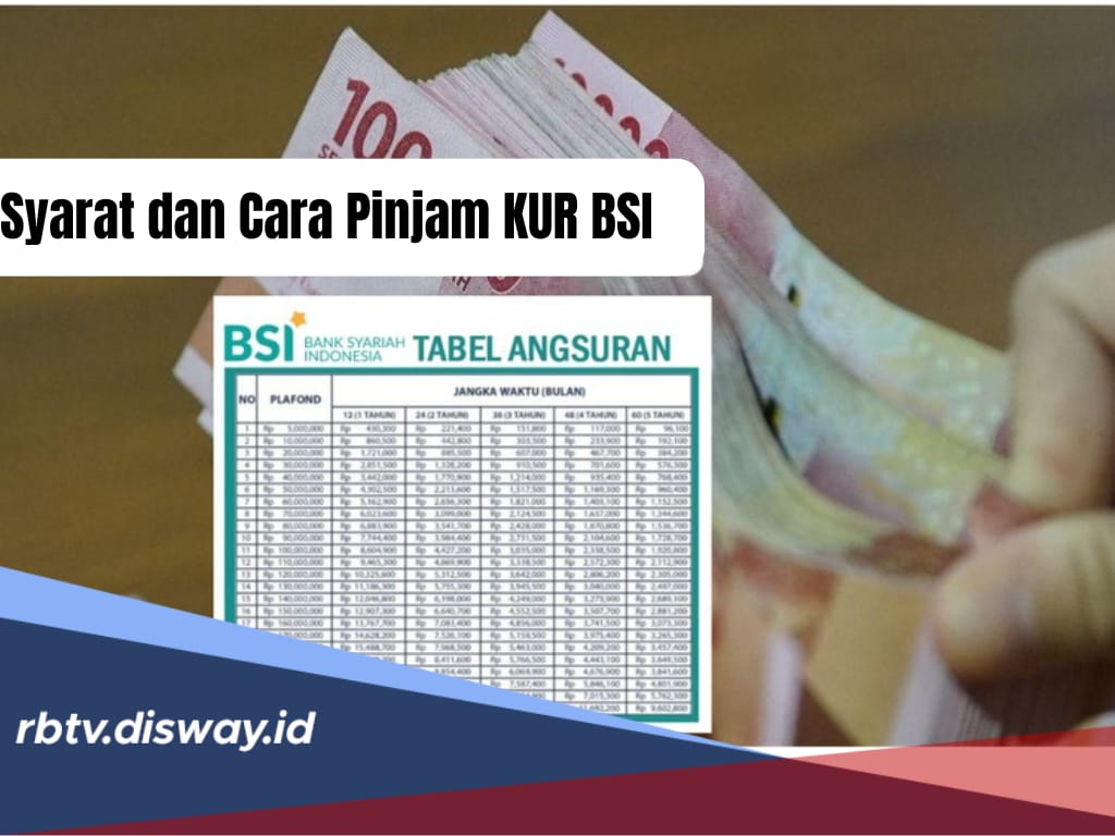 Tabel Angsuran Pinjaman Rp25 Juta KUR BSI Periode September 2024, Syarat dan Cara Pengajuan