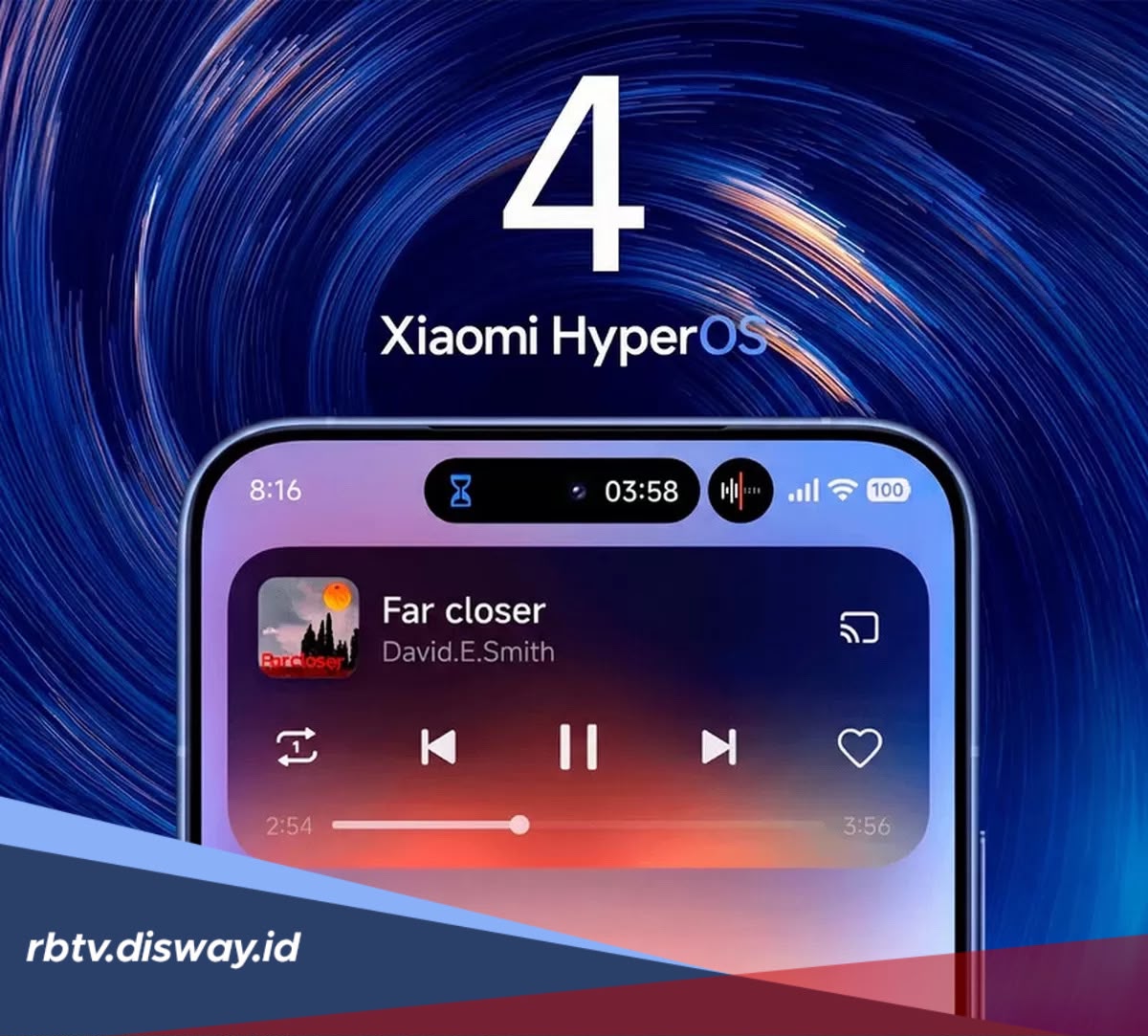 Daftar HP Xiaomi yang Duluan Mendapat Pembaruan HyperOS 4