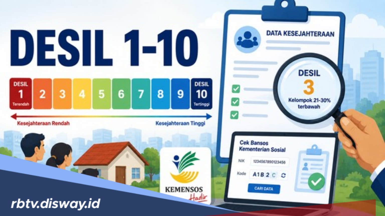 Bikin Bingung, Sebenarnya Desil 1-4 Dapat Bansos Apa Saja?