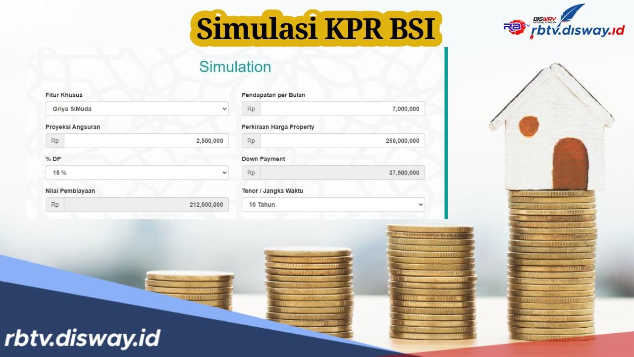 Proses Pengajuan Cepat, Begini Simulasi KPR BSI dan Apa Saja Syarat Pengajuan KPR BSI