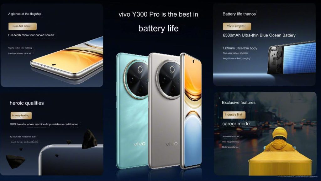 Hp Vivo Y300 Pro Hadir dengan Berbagai Peningkatan, Berikut Spesifikasi dan Harganya   