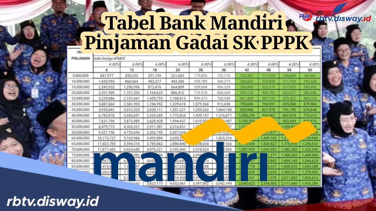 Tabel Pinjaman Bank Mandiri Gadai SK PPPK, Plafon Rp 5 Juta-Rp 30 Juta Angsuran Mulai Seratus Ribuan Perbulan