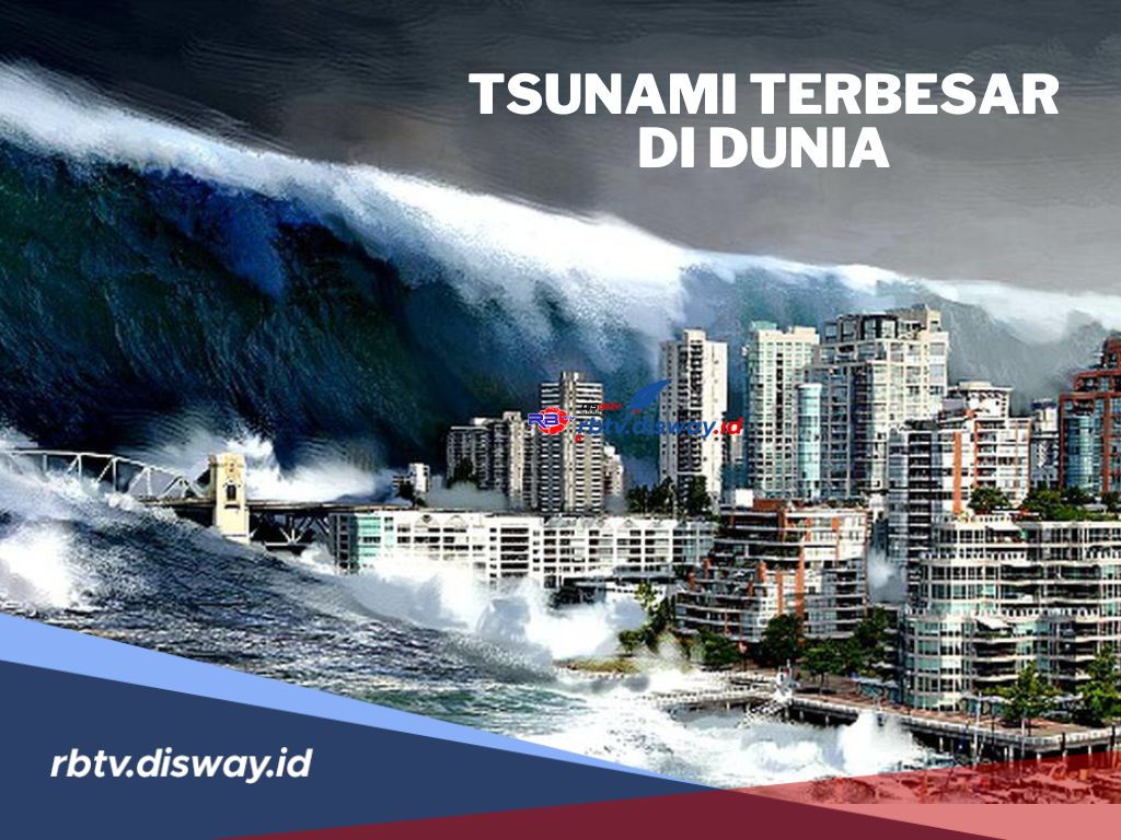 10 Tsunami Terbesar di Dunia Sepanjang Sejarah, Tsunami di Indonesia Urutan Berapa