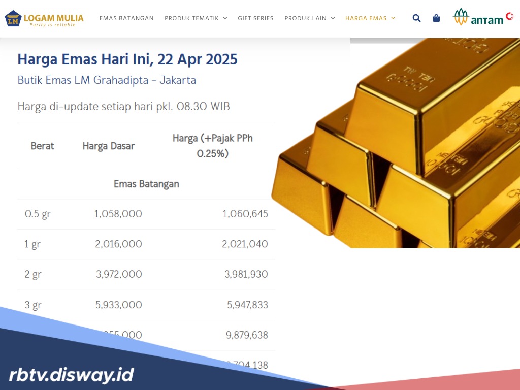Makin Berkilau, Harga Emas Antam Logam Mulia Hari Ini Tembus Rp 2 Juta Per Gram, Berikut Rincian Harganya