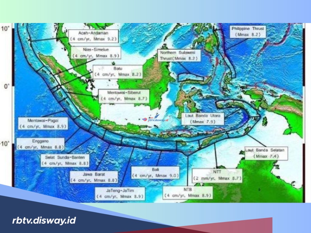 Prediksi BMKG Tentang Gempa Megathrust di Indonesia, Ternyata Gempa Ini Sudah Ada Sejak Abad ke 16