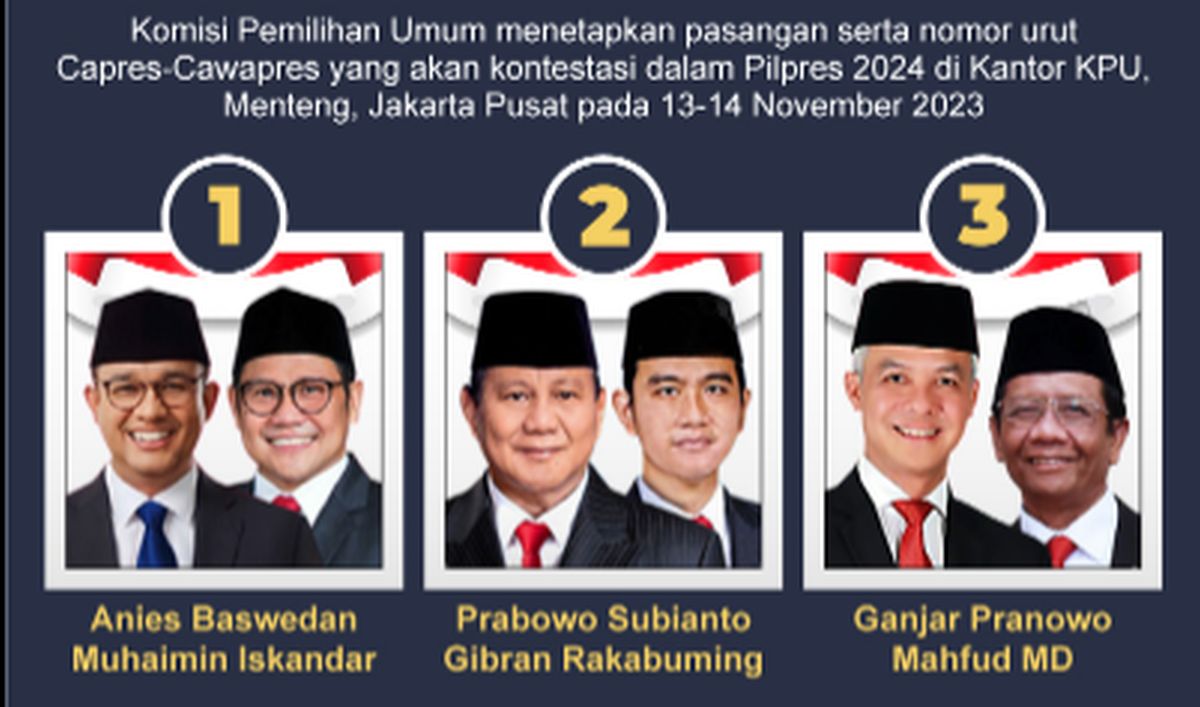 Debat Pilpres Seru, Saling Sentil Soal Demokrasi dan Putusan MK