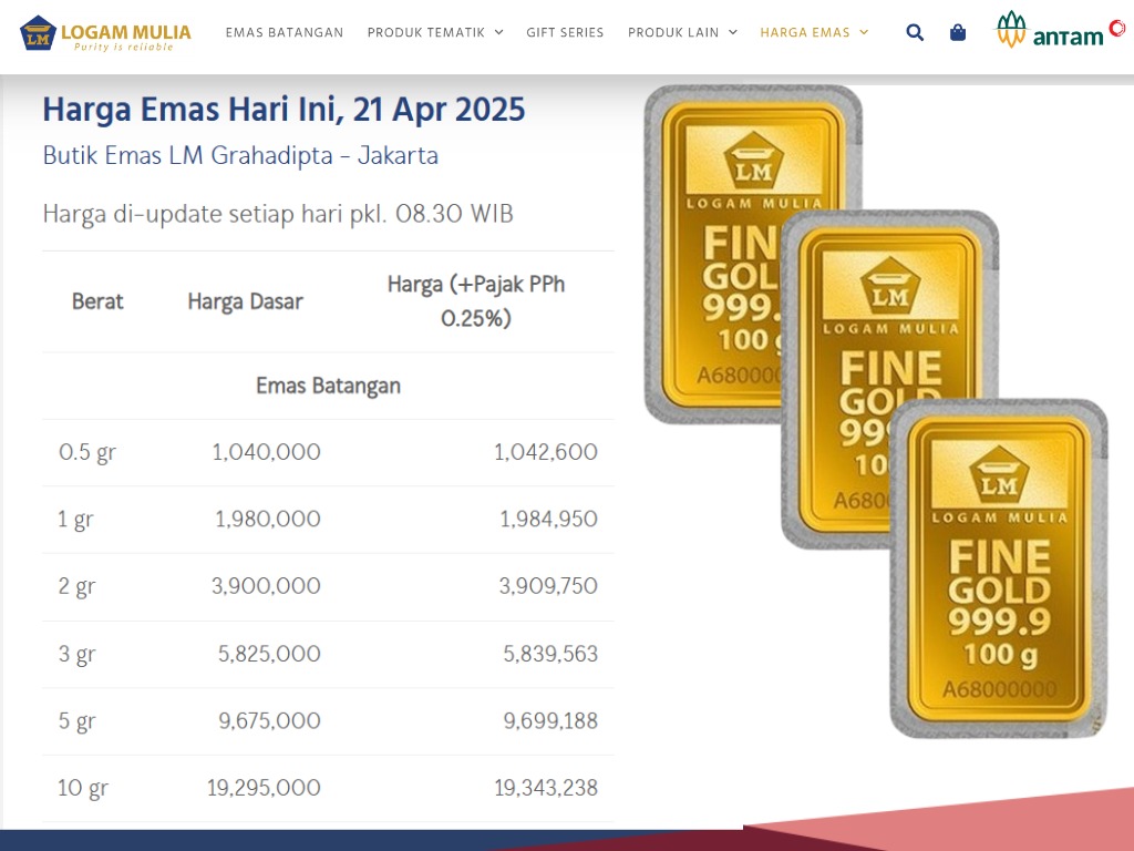 Harga Antam Tembus Hampir Rp 2 Jutaan, Investor Makin Tergoda