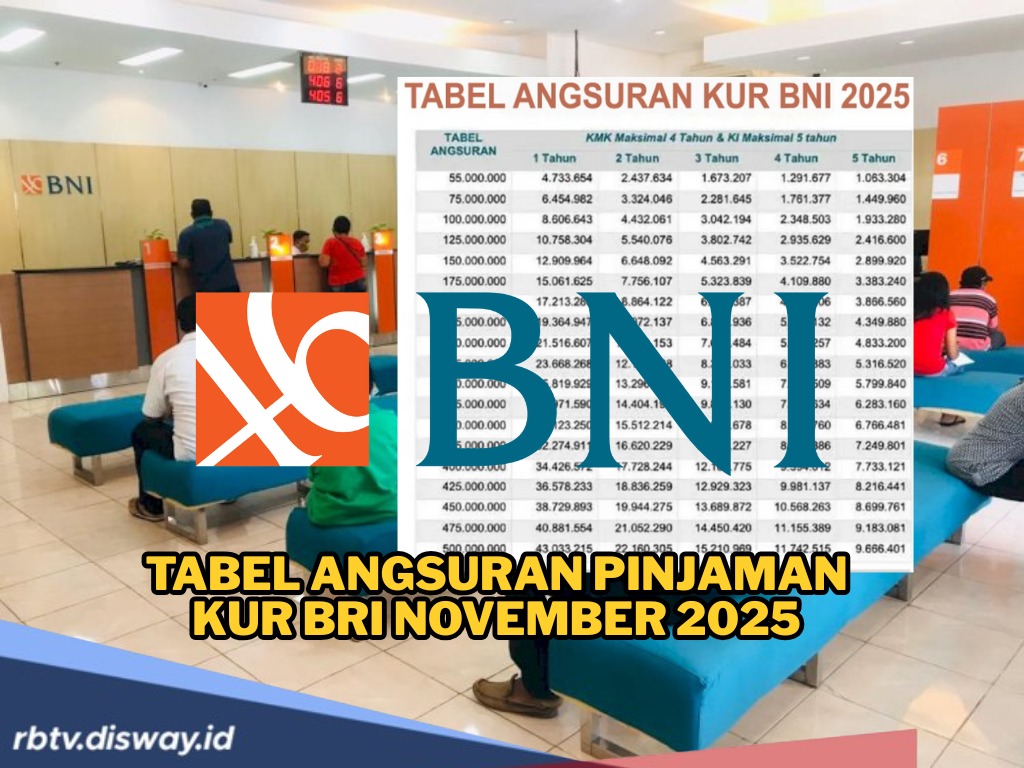 Terbaru, Ini Bunga dan Syarat Pinjam KUR BNI Bulan November 2025