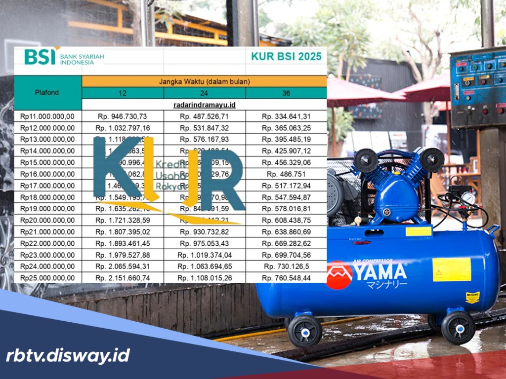 KUR BSI 2025 untuk Modal UMKM Bengkel Motor, Pinjaman Rp50 Juta Angsurannya Rp30 Ribuan sehari