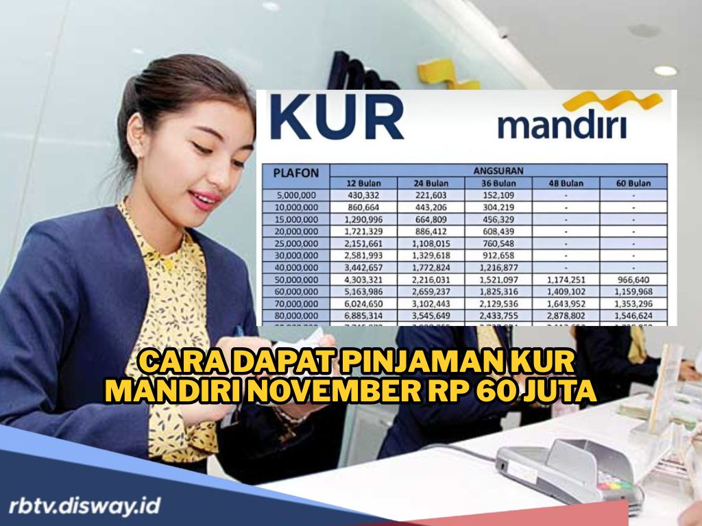 Modal Usaha Naik Level! Cara Dapat Pinjaman KUR Mandiri Rp 60 Juta November 2025 Cocok untuk UMKM