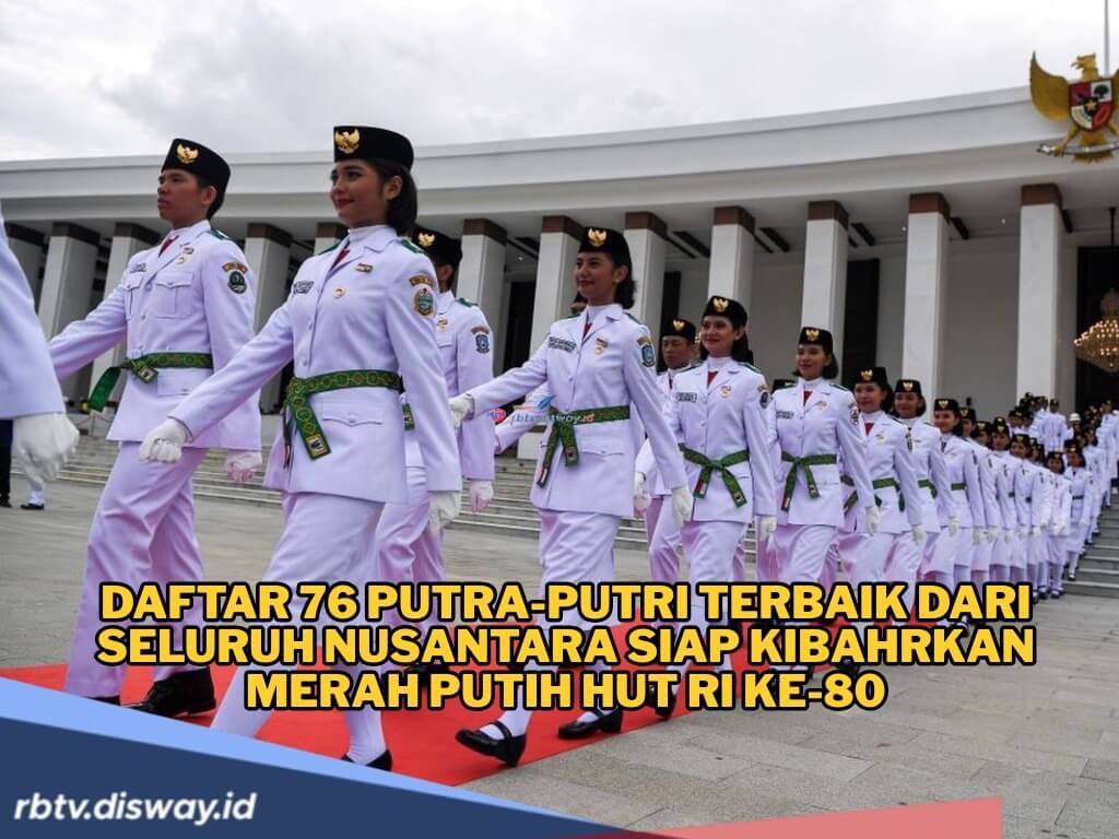 Daftar Nama Paskibraka 2025 yang Bertugas di Istana Merdeka dalam Upacara Kemerdekaan Republik Indonesia ke-80